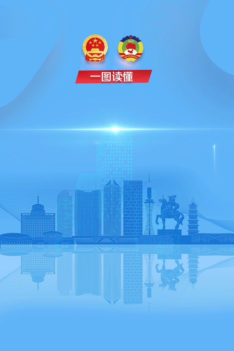 一图读懂2023年河源市政府工作报告（封面）.gif
