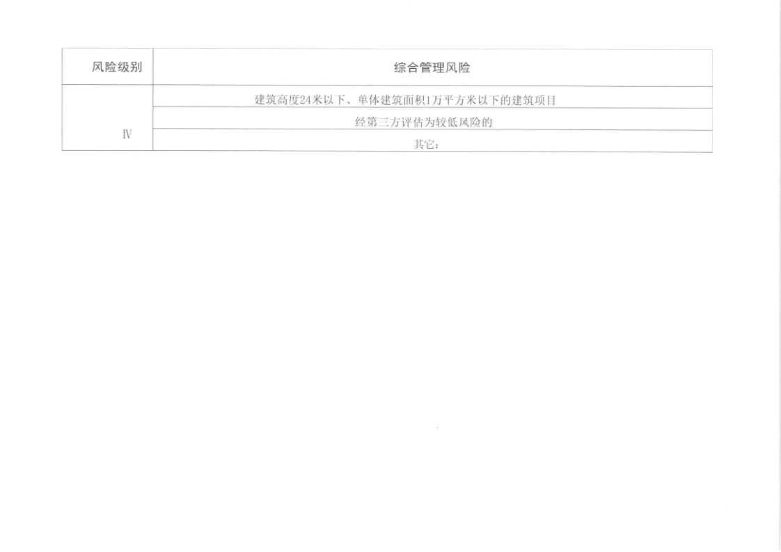 河源市住房和城乡建设局关于印发河源市建筑工程质量安全风险分级检查标准的通知_16.png