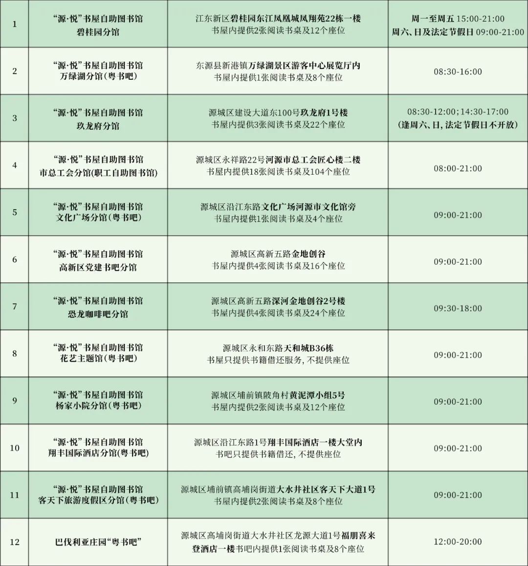 “源·悦”书屋自助图书馆开放时间.jpg