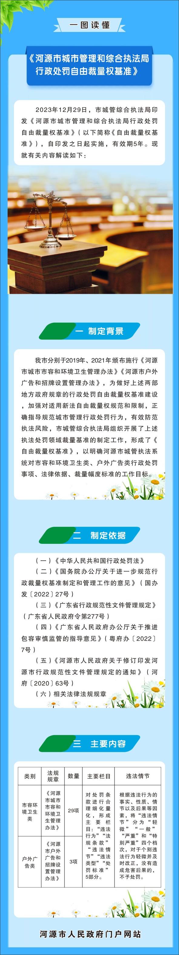 一图读懂.jpg