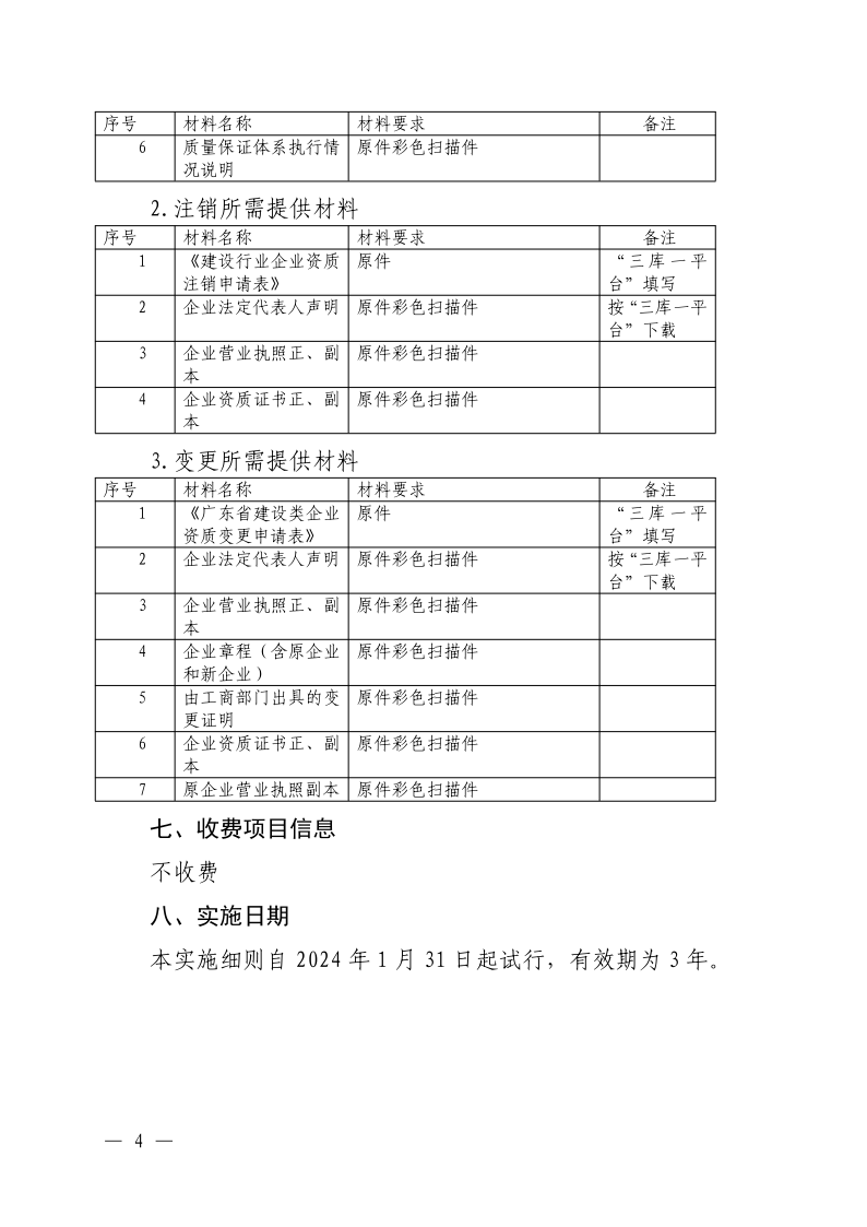 河源市住房和城乡建设局关于印发《河源市房地产开发企业二级资质核准办事指南（试行）》的函_8.png