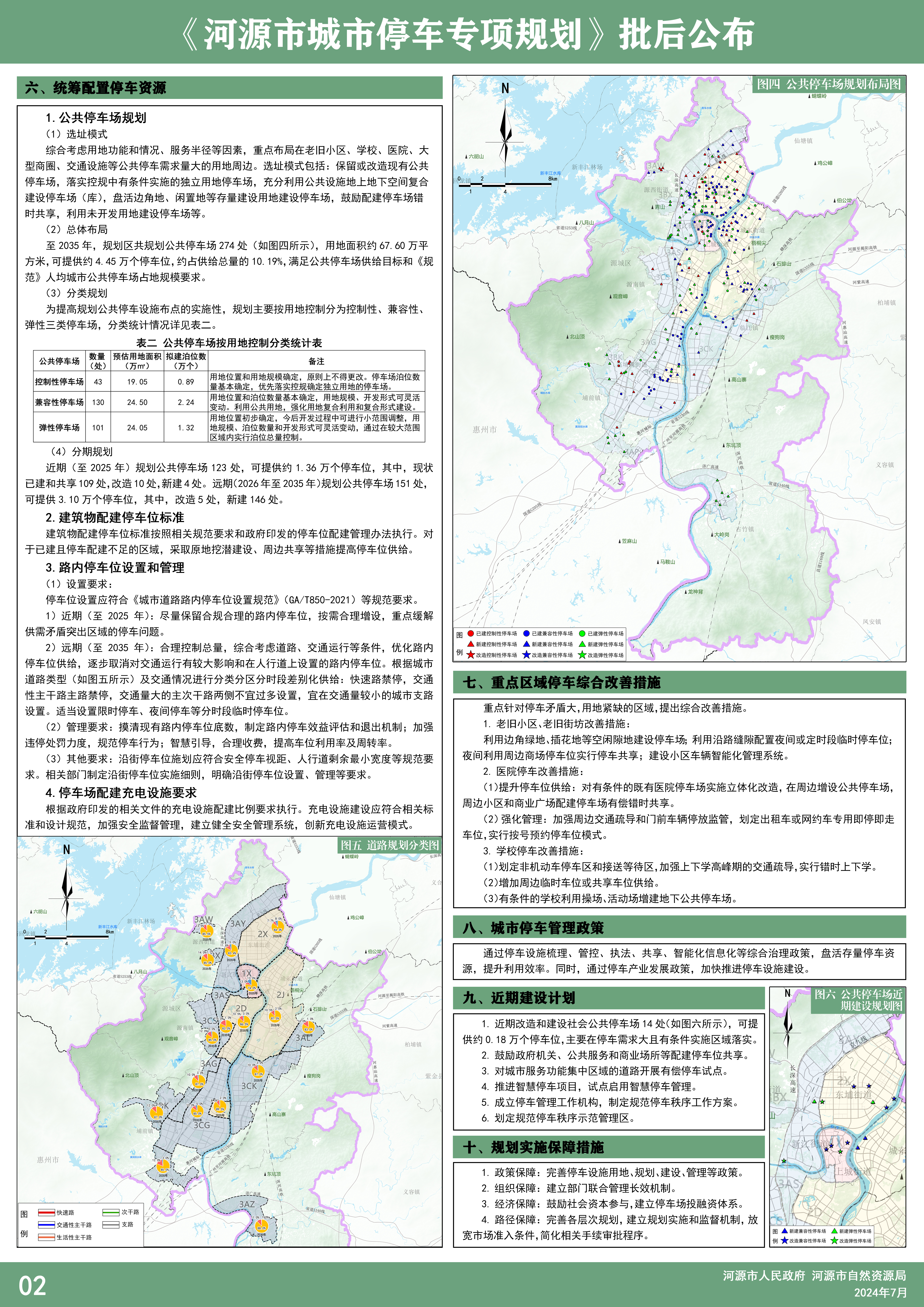 河源市城市停车专项规划批后公布2.jpg