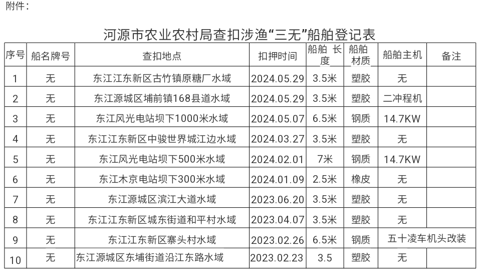 SmartSelect_20240712_175843_WeChat.jpg