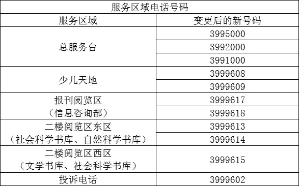 服务电话.jpg