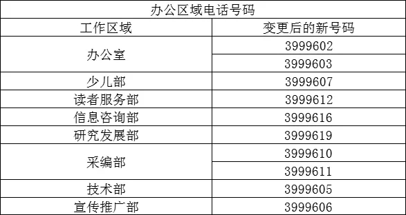 办公电话.jpg