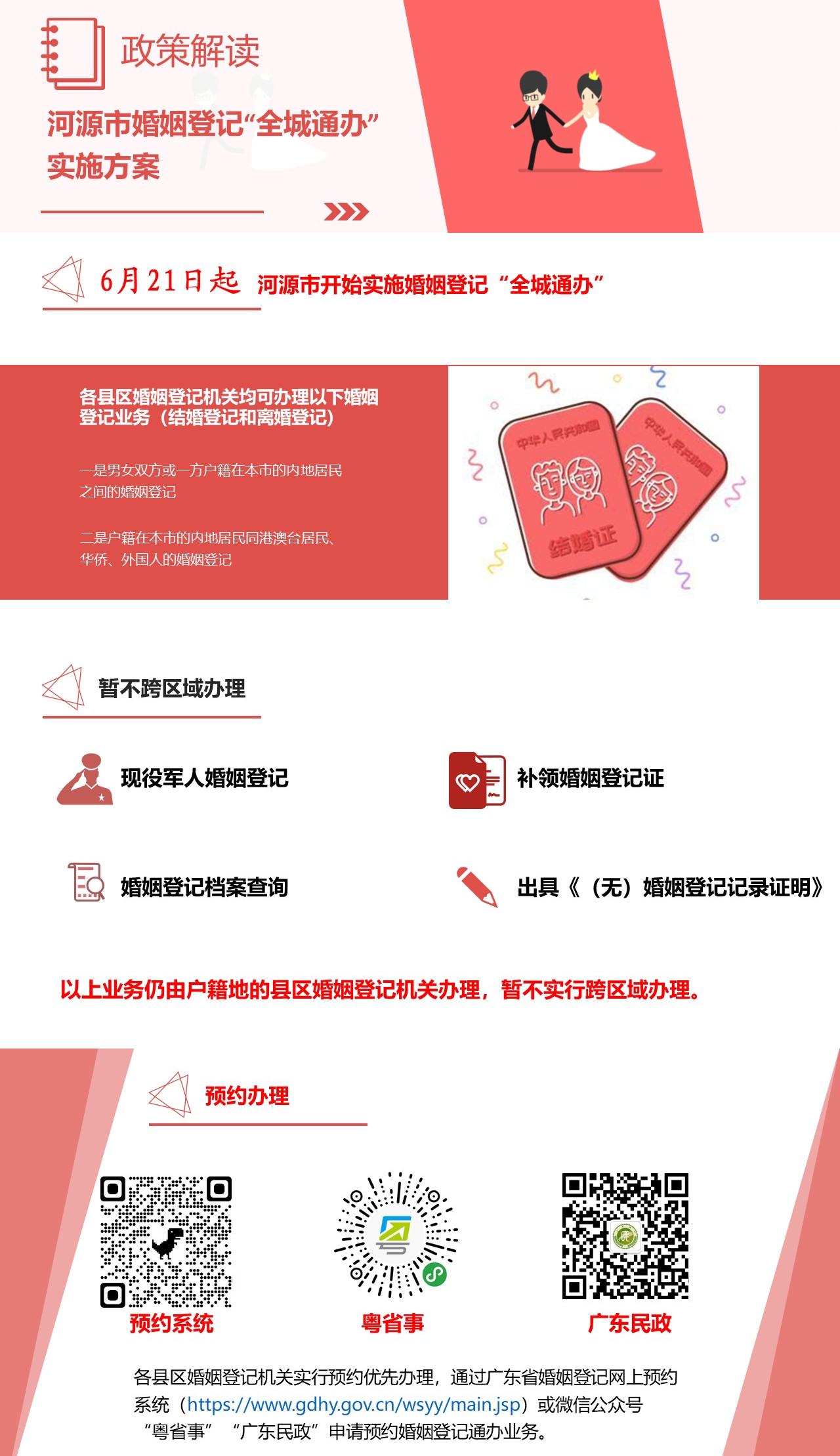 （图文万博每场世界杯
）关于河源市婚姻登记全城通办实施方案的万博每场世界杯
.png