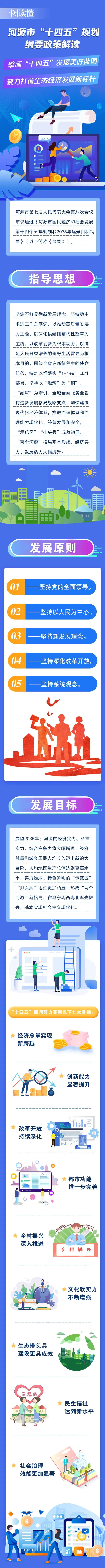 万博manxbet登录
关于印发河源市国民经济和社会发展第十四个五年规划和2035年远景目标纲要的万博每场世界杯
.jpg