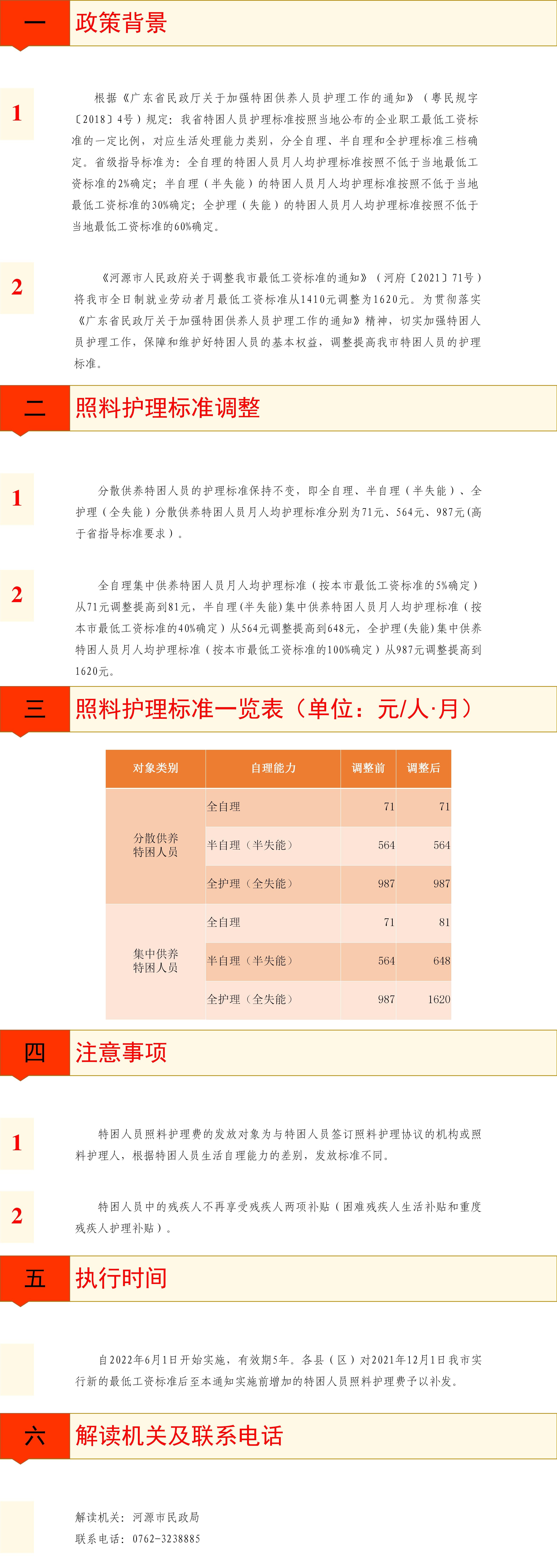 img_图解_01.jpg