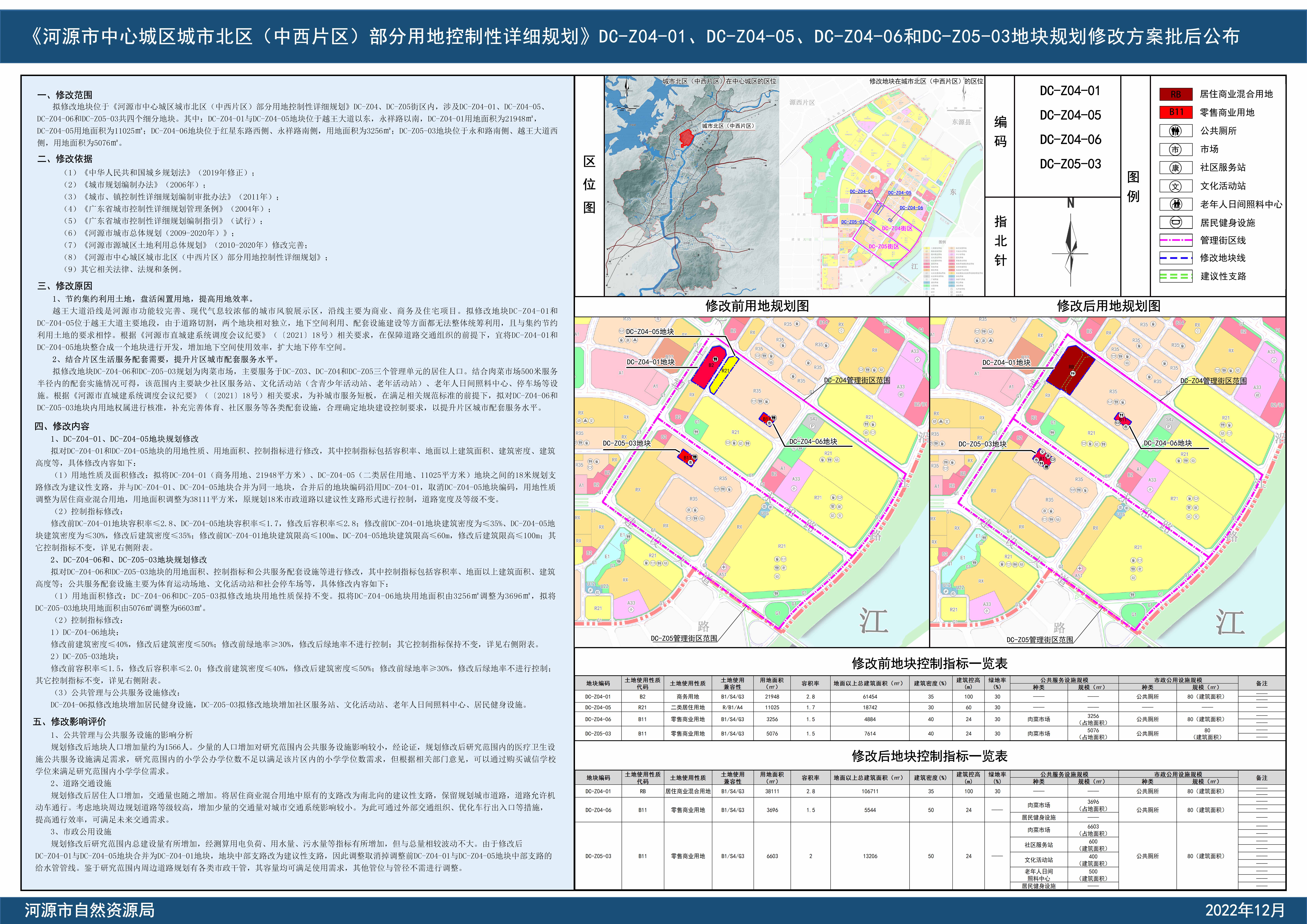 《河源市中心城区城市北区（中西片区）部分用地控制性详细规划》DC-Z04-01、DC-Z04-05、DC-Z04-06和DC-Z05-03地块规划修改方案批后公布1201.jpg
