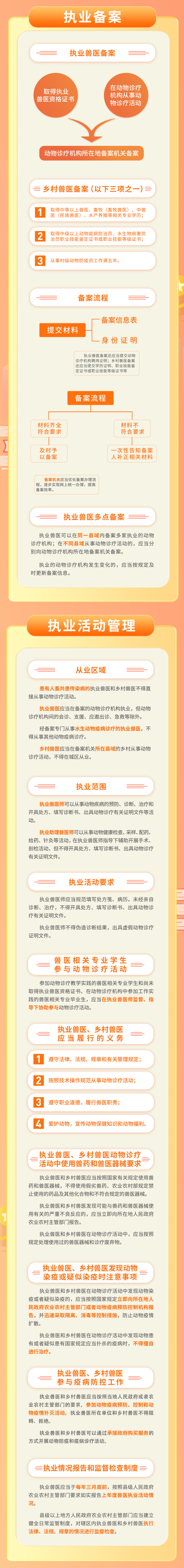 微信图片_20221212162151.png