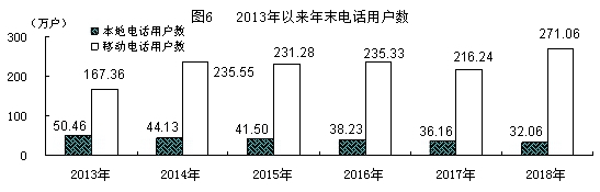 C:UserslenovoDesktopu56fe片6.jpg