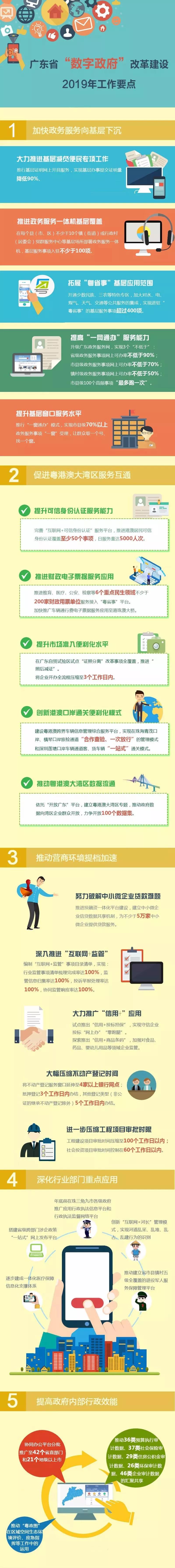 关于撤销市行政服务中心的通知_页面_1.jpg